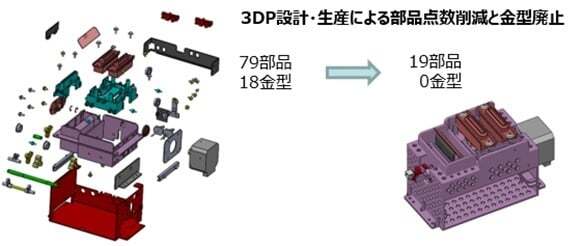 私たちの強みー生産